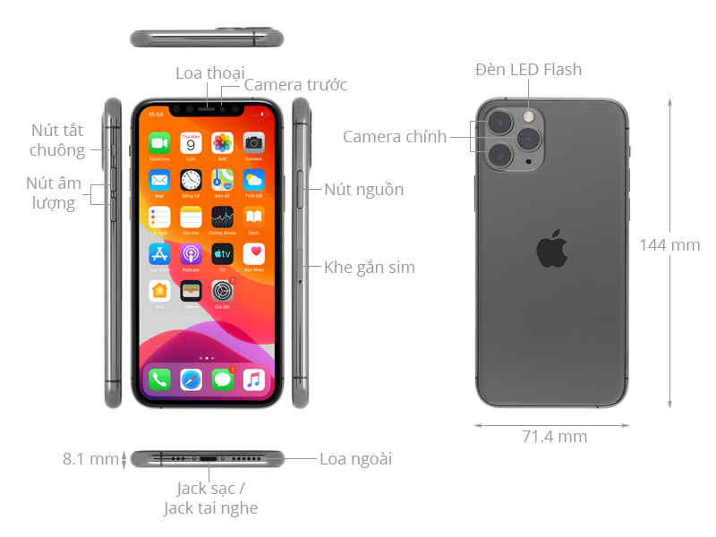 iPhone 11 Pro 256GB Likenew 